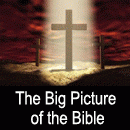 The Big Picture of the Bible, by Kenneth W. Craig