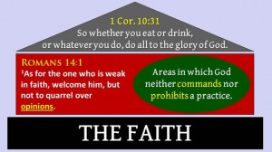1 Corinthians 8: Faith, Fellowship, and Flexibility