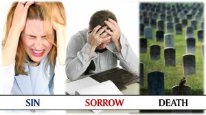 Your 3 Biggest Problems - Sin, Sorrow, and Death